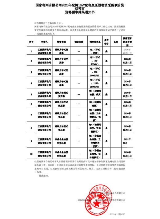 10kV配电变压器资格预审通知书